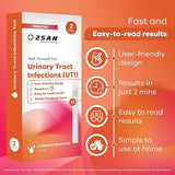 2SAN Urinary Tract Infections Test Kit 2 Pack