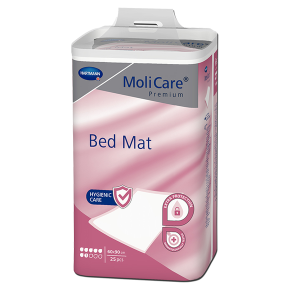 MoliCare Premium Bed Mat - Pack